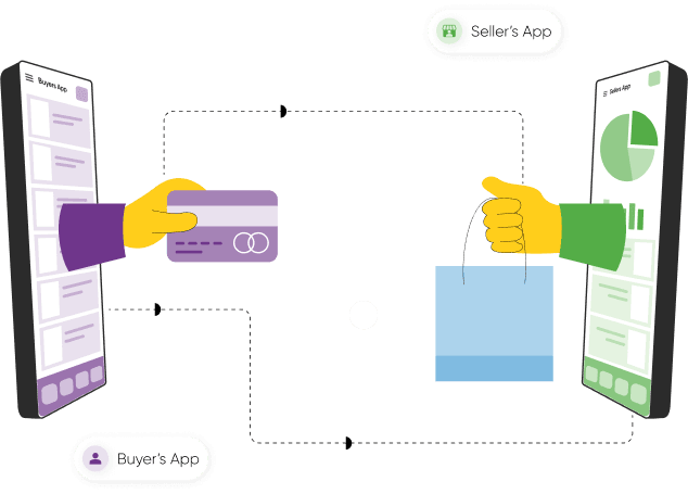 Buyer - Seller Applications 