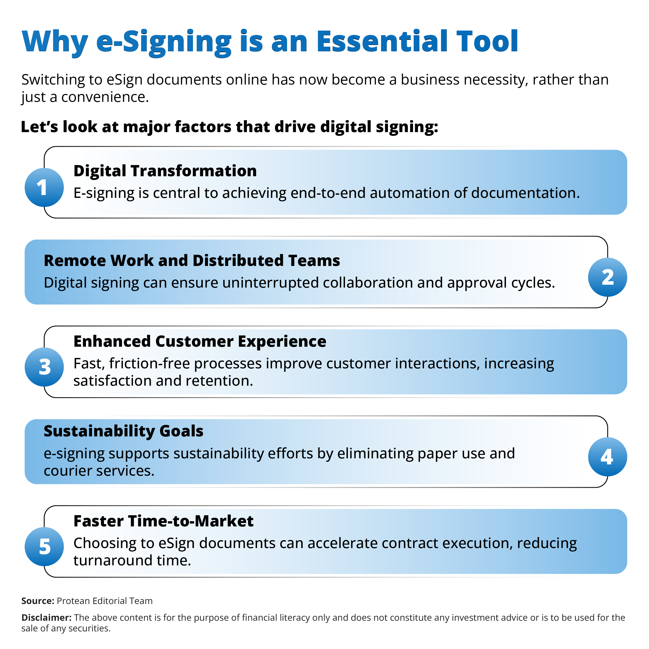 eSign Pro: Fast, Secure & Legally Valid Digital Signing for Everyone