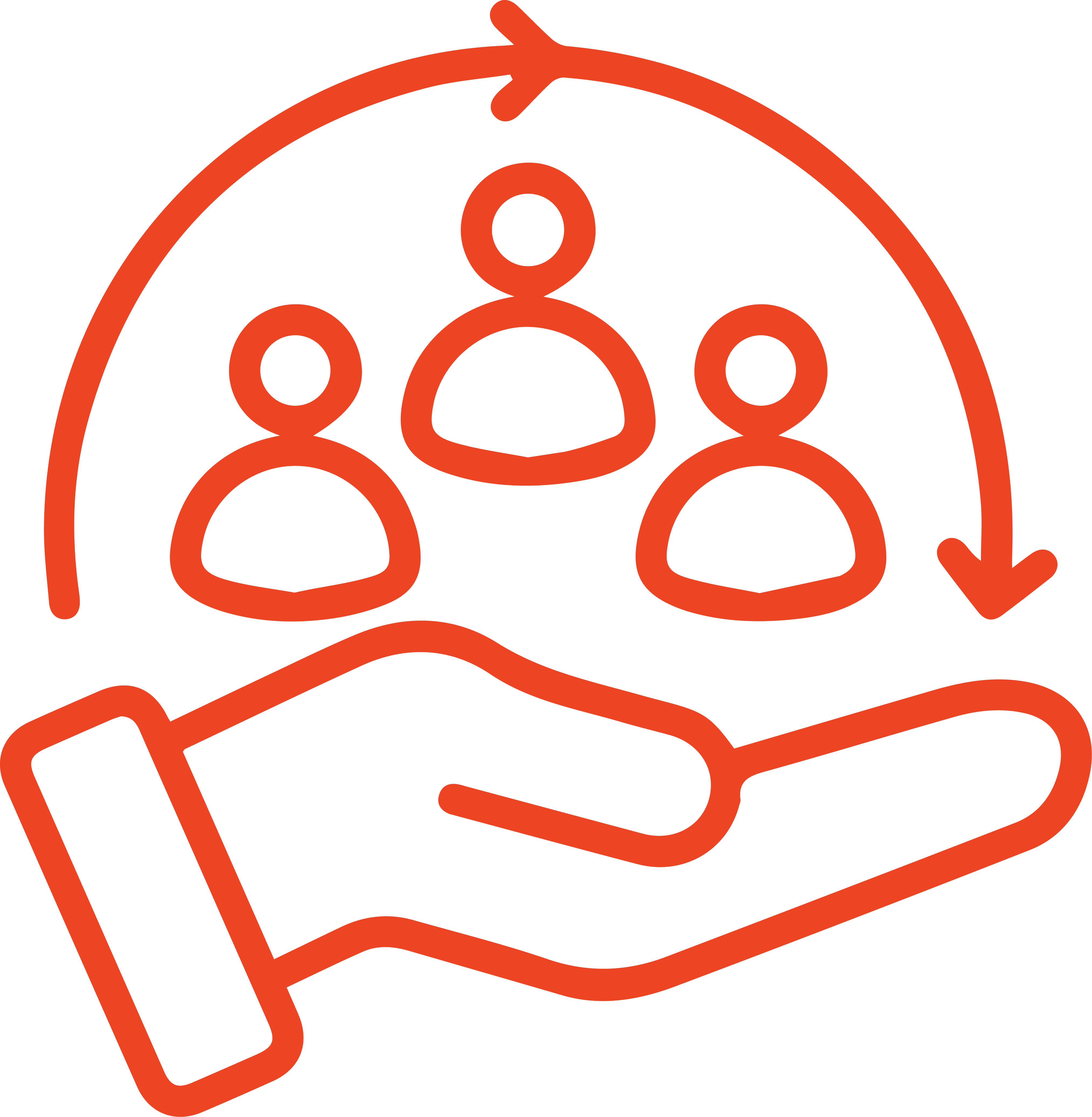 Value Added Services Value Added Services